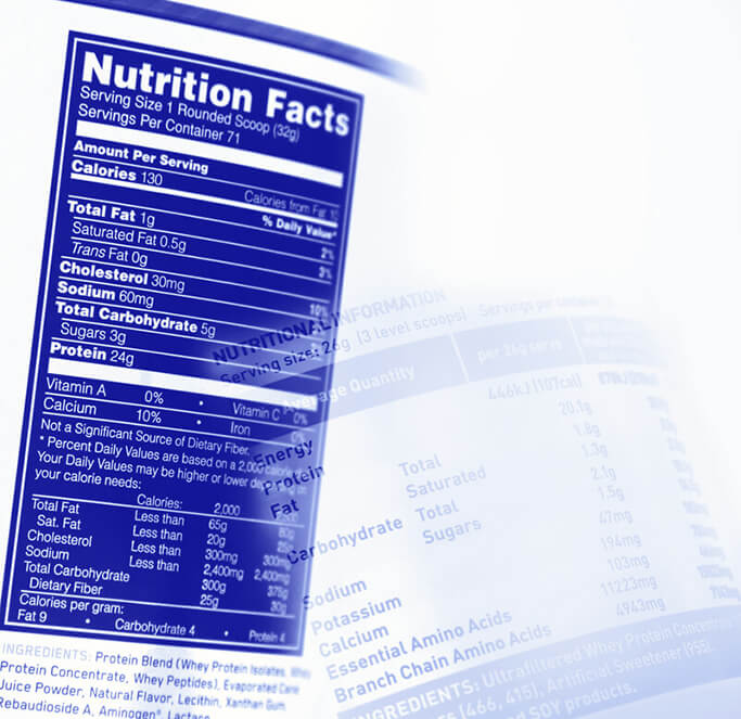 how to read food labels